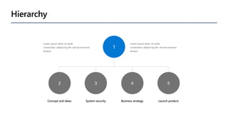 Hierarchy
Lorem ipsum dolor sit amet,
consectetur adipiscing elit, sed do eiusmod
tempor
1
Lorem ipsum dolor sit amet,
consectetur adipiscing elit, sed do eiusmod
tempor
2 3 4 5
 