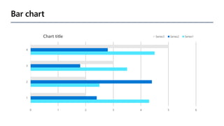 Bar chart
0 1 2 3 4 5 6
1
2
3
4
Chart title Series3 Series2 Series1
 
