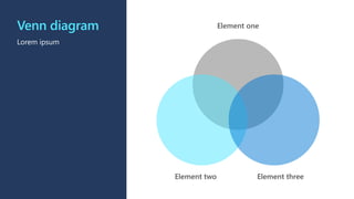 Venn diagram
Lorem ipsum
Element one
Element two Element three
 