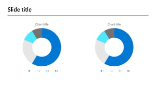 Slide title
Chart title
1 2 3 4
Chart title
1 2 3 4
 