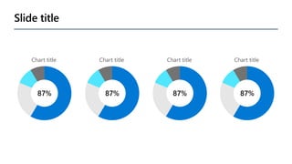 Slide title
Chart title
87%
Chart title
87%
Chart title
87%
Chart title
87%
 