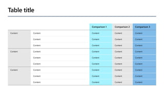 Table title
Comparison 1 Comparison 2 Comparison 3
Content Content Content Content Content
Content Content Content Content
Content Content Content Content
Content Content Content Content Content
Content Content Content Content
Content Content Content Content
Content Content Content Content Content
Content Content Content Content
Content Content Content Content
 