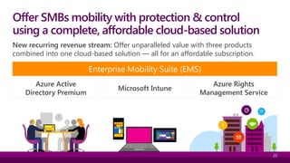 Microsoft Cloud Update: New Programs, Platforms, and Opportunity | PDF