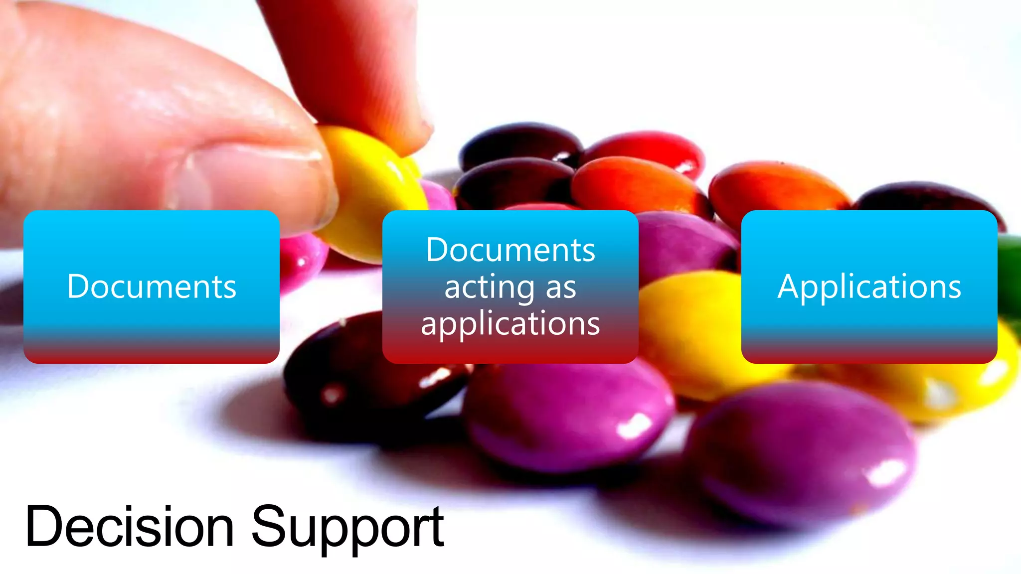 Documents
 Documents      acting as     Applications
               applications




Decision Support
 