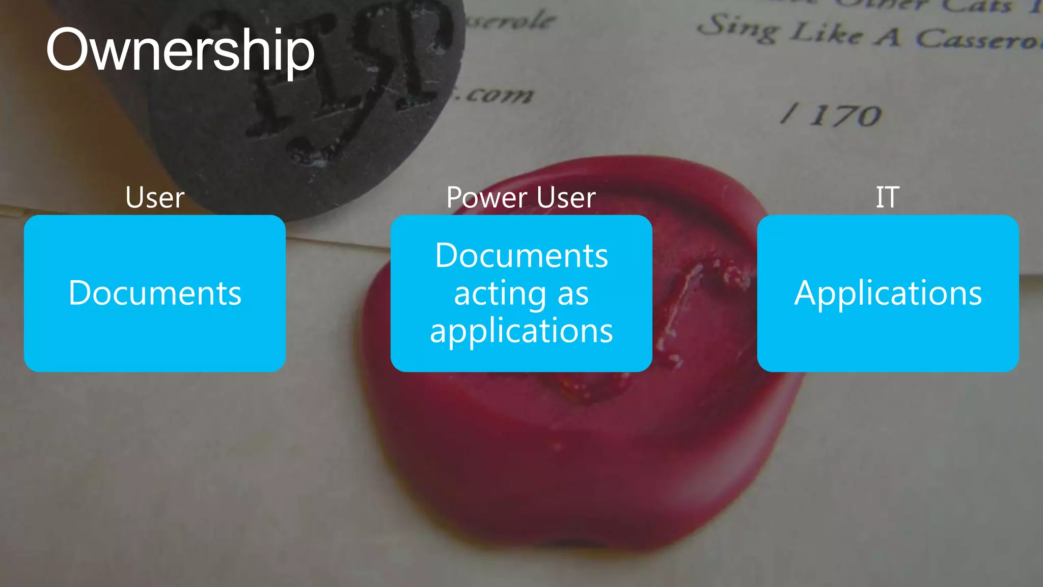 Ownership

  User       Power User         IT
            Documents
Documents    acting as     Applications
            applications
 