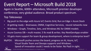 © 2010-2018 HMCC & Constellation Research, Inc. All rights reserved. 1#MSBuild
Event Report – Microsoft Build 2018
Again in Seattle, 6000+ attendees, Microsoft premier developer
conference, very global audience. Broad product spectrum.
Top Takeaways
• Big push to the edge with Azure IoT, Events Grid, Run on Edge + Azure Stack
• AI getting ready – Brainwave, ONNX, Cognitive Services, neural networks now
• Windows – Graph, Timeline, Sets, and Windows ML for ONNX models
• Azure Cosmos DB – multi master, 5 9s read & writes. Key NextGenApps enabler
• VS gets more support for team & group development, where is enterprise level?
MyPOV: Microsoft pushes across the board, progress on AI, Azure, IoT,
Visual Studio Team and Devops supports and Windows.
Speed of innovation could / needs to be faster. No PaaS in sight.
 