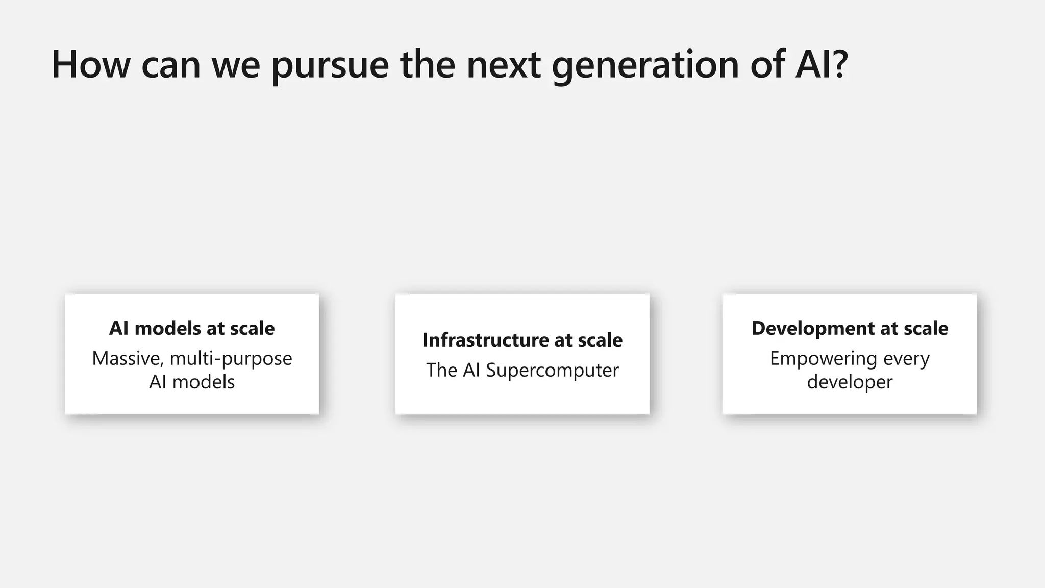 AI models at scale
Massive, multi-purpose
AI models
Infrastructure at scale
The AI Supercomputer
Development at scale
Empowering every
developer
 