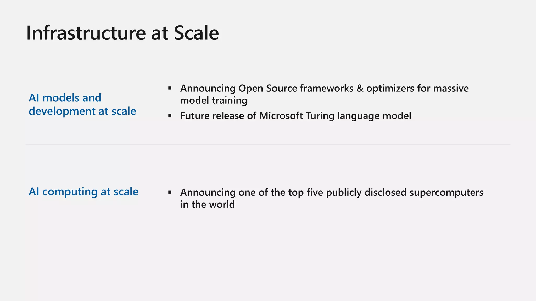 AI models and
development at scale
▪ Announcing Open Source frameworks & optimizers for massive
model training
▪ Future release of Microsoft Turing language model
AI computing at scale ▪ Announcing one of the top five publicly disclosed supercomputers
in the world
 