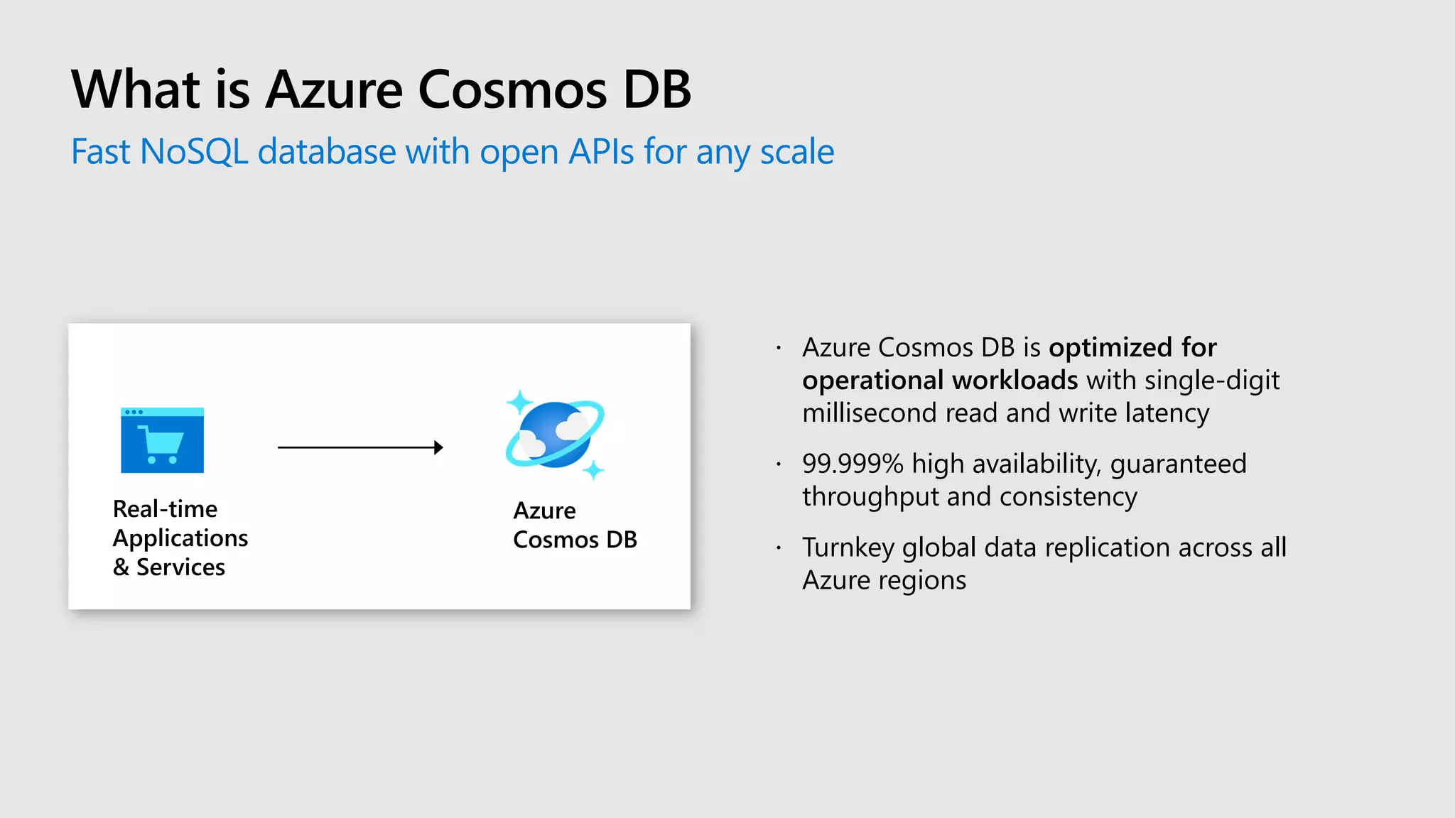  Azure Cosmos DB is optimized for
operational workloads with single-digit
millisecond read and write latency
 99.999% high availability, guaranteed
throughput and consistency
 Turnkey global data replication across all
Azure regions
Fast NoSQL database with open APIs for any scale
What is Azure Cosmos DB
Real-time
Applications
& Services
Azure
Cosmos DB
 