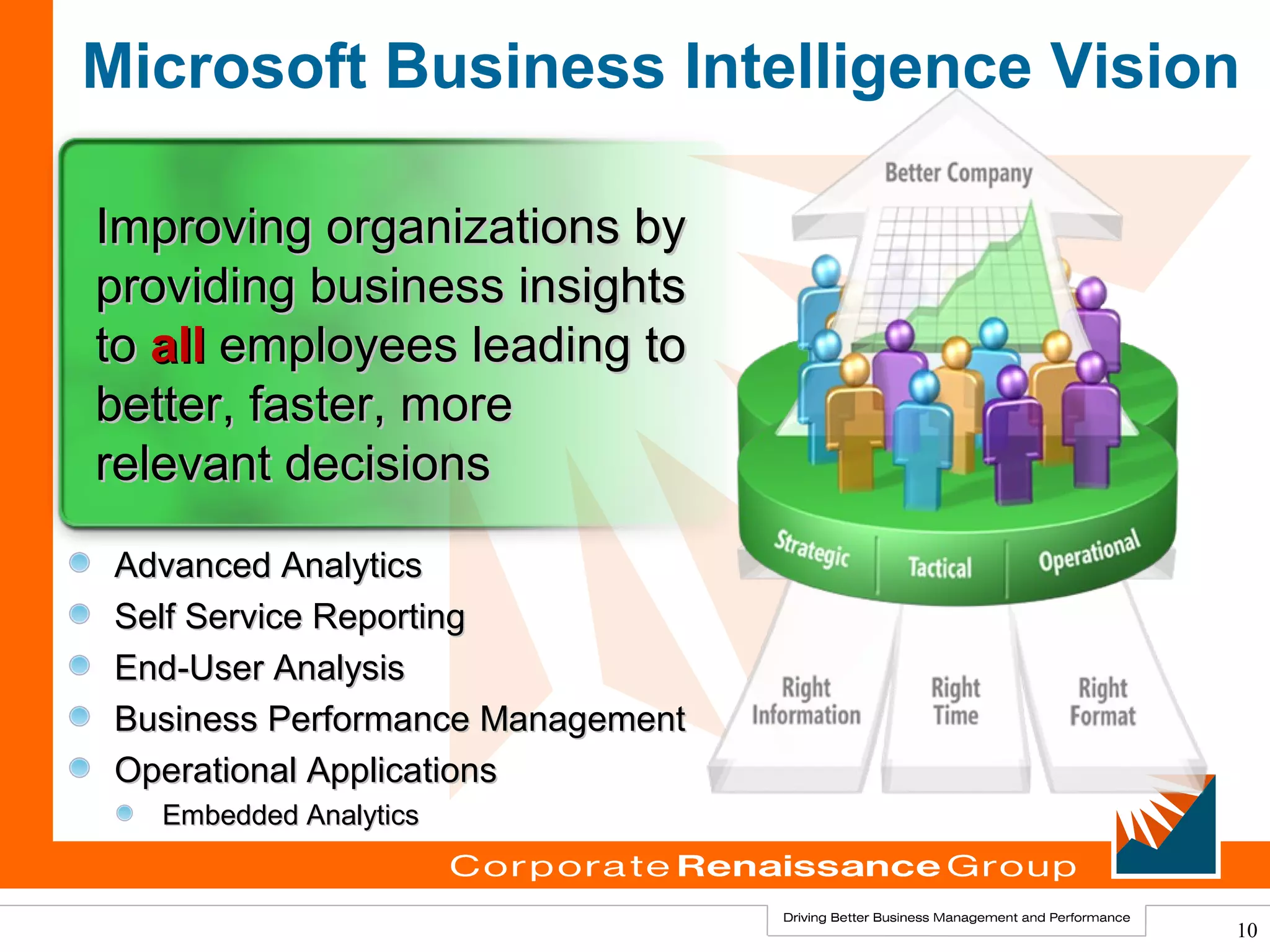 Microsoft Business Intelligence Vision

Improving organizations by
providing business insights
to all employees leading to
better, faster, more
relevant decisions
 Advanced Analytics
 Self Service Reporting
 End-User Analysis
 Business Performance Management
 Operational Applications
   Embedded Analytics


                                     10
 