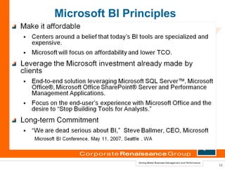 Microsoft BI Principles




                          11
 