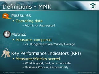 Definitions - MMK
          Measures
          ▪ Operating data
                       ▫ Atomic or Aggregated

          Metrics
          ▪ Measures compared
                       ▫ vs. Budget/Last Year/Sales/Average

          Key Performance Indicators (KPI)
          ▪ Measures/Metrics scored
                       ▫ What is good, bad, or acceptable
                       ▫ Business Process/Responsibility
©2011 Symmetry Corporation                                    http://www.symcorp.com
 