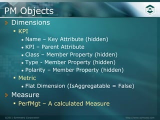 PM Objects
    Dimensions
    ▪ KPI
            ● Name – Key Attribute (hidden)
            ● KPI – Parent Attribute
            ● Class – Member Property (hidden)
            ● Type - Member Property (hidden)
            ● Polarity – Member Property (hidden)

      ▪ Metric
            ●   Flat Dimension (IsAggregatable = False)
    Measure
    ▪ PerfMgt – A calculated Measure
©2011 Symmetry Corporation                          http://www.symcorp.com
 