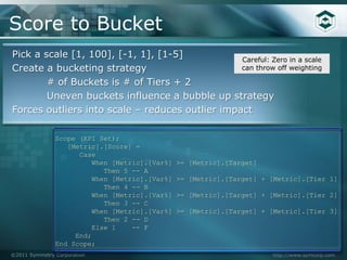 Score to Bucket
Pick a scale [1, 100], [-1, 1], [1-5]            Careful: Zero in a scale
Create a bucketing strategy                      can throw off weighting

        # of Buckets is # of Tiers + 2
        Uneven buckets influence a bubble up strategy
Forces outliers into scale – reduces outlier impact

               Scope (KPI Set);
                  [Metric].[Score] =
                     Case
                        When [Metric].[Var%]   >= [Metric].[Target]
                           Then 5 -- A
                        When [Metric].[Var%]   >= [Metric].[Target] + [Metric].[Tier 1]
                           Then 4 -- B
                        When [Metric].[Var%]   >= [Metric].[Target] + [Metric].[Tier 2]
                           Then 3 -- C
                        When [Metric].[Var%]   >= [Metric].[Target] + [Metric].[Tier 3]
                           Then 2 -- D
                        Else 1    -- F
                    End;
               End Scope;
©2011 Symmetry Corporation                                            http://www.symcorp.com
 