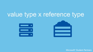 value type x reference type
 