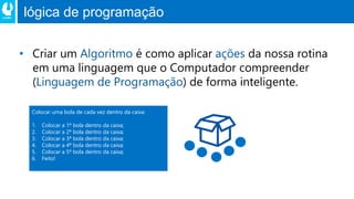 lógica de programação
• Criar um Algoritmo é como aplicar ações da nossa rotina
em uma linguagem que o Computador compreender
(Linguagem de Programação) de forma inteligente.
Colocar uma bola de cada vez dentro da caixa:
1. Colocar a 1ª bola dentro da caixa;
2. Colocar a 2ª bola dentro da caixa;
3. Colocar a 3ª bola dentro da caixa;
4. Colocar a 4ª bola dentro da caixa;
5. Colocar a 5ª bola dentro da caixa;
6. Feito!
 