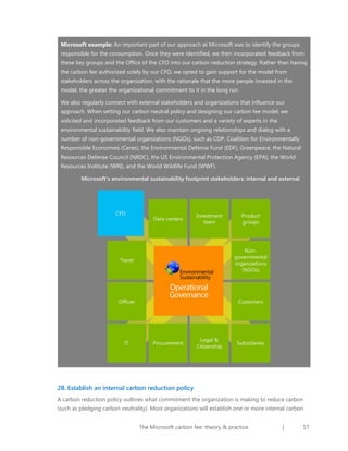 Microsoft example: An important part of our approach at Microsoft was to identify the groups
responsible for the consumption. Once they were identified, we then incorporated feedback from
these key groups and the Office of the CFO into our carbon reduction strategy. Rather than having
the carbon fee authorized solely by our CFO, we opted to gain support for the model from
stakeholders across the organization, with the rationale that the more people invested in the
model, the greater the organizational commitment to it in the long run.
We also regularly connect with external stakeholders and organizations that influence our
approach. When setting our carbon neutral policy and designing our carbon fee model, we
solicited and incorporated feedback from our customers and a variety of experts in the
environmental sustainability field. We also maintain ongoing relationships and dialog with a
number of non-governmental organizations (NGOs), such as CDP, Coalition for Environmentally
Responsible Economies (Ceres), the Environmental Defense Fund (EDF), Greenpeace, the Natural
Resources Defense Council (NRDC), the US Environmental Protection Agency (EPA), the World
Resources Institute (WRI), and the World Wildlife Fund (WWF).
Microsoft’s environmental sustainability footprint stakeholders: internal and external

2B. Establish an internal carbon reduction policy
A carbon reduction policy outlines what commitment the organization is making to reduce carbon
(such as pledging carbon neutrality). Most organizations will establish one or more internal carbon
The Microsoft carbon fee: theory & practice

|

17

 