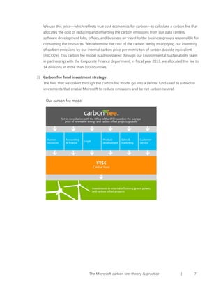 We use this price—which reflects true cost economics for carbon—to calculate a carbon fee that
allocates the cost of reducing and offsetting the carbon emissions from our data centers,
software development labs, offices, and business air travel to the business groups responsible for
consuming the resources. We determine the cost of the carbon fee by multiplying our inventory
of carbon emissions by our internal carbon price per metric ton of carbon dioxide equivalent
(mtCO2e). This carbon fee model is administered through our Environmental Sustainability team
in partnership with the Corporate Finance department; in fiscal year 2013, we allocated the fee to
14 divisions in more than 100 countries.
3) Carbon fee fund investment strategy.
The fees that we collect through the carbon fee model go into a central fund used to subsidize
investments that enable Microsoft to reduce emissions and be net carbon neutral.
Our carbon fee model

The Microsoft carbon fee: theory & practice

|

7

 