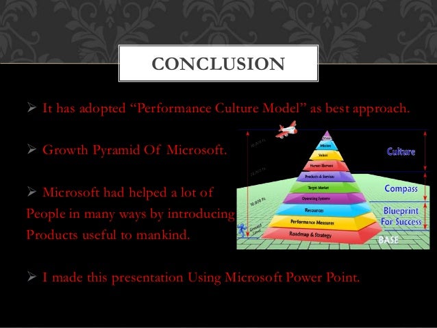 microsoft pyramid