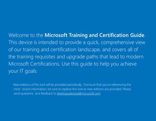 Welcome to the Microsoft Training and Certification Guide.
This device is intended to provide a quick, comprehensive view
of our training and certification landscape, and covers all of
the training requisites and upgrade paths that lead to modern
Microsoft Certifications. Use this guide to help you achieve
your IT goals.
New editions of this tool will be provided periodically. Toensure that you’re referencing the
most recent information, be sure to replace this tool as new editions are provided. Please
send questions and feedback to desktopsalestool@microsoft.com
 
