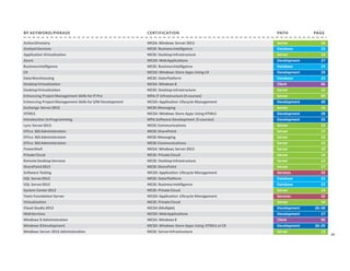 BY KEYWORD/PHRASE CERTIFICATION PATH PAGE
ActiveDirectory MCSA: Windows Server2012 Server 10
AnalysisServices MCSE: BusinessIntelligence Database 23
Application Virtualization MCSE: DesktopInfrastructure Server 12
Azure MCSD: WebApplications Development 27
BusinessIntelligence MCSE: BusinessIntelligence Database 23
C# MCSD: Windows Store Apps Using C# Development 29
DataWarehousing MCSE: DataPlatform Database 22
DesktopVirtualization MCSA: Windows 8 Client 06
DesktopVirtualization MCSE: DesktopInfrastructure Server 12
Enhancing Project Management Skills for IT Pro MTA:IT Infrastructure (4 courses) Server 09
Enhancing Project Management Skills for S/W Development MCSD: Application Lifecycle Management Development 30
Exchange Server2013 MCSE:Messaging Server 16
HTML5 MCSD: Windows Store Apps Using HTML5 Development 28
Introduction toProgramming MTA:Software Development (5 courses) Development 25
Lync Server2013 MCSE:Communications Server 15
Oflce 365Administration MCSE:SharePoint Server 17
Oflce 365Administration MCSE:Messaging Server 16
Oflce 365Administration MCSE:Communications Server 15
PowerShell MCSA: Windows Server2012 Server 10
PrivateCloud MCSE: PrivateCloud Server 14
Remote Desktop Services MCSE: DesktopInfrastructure Server 12
SharePoint2013 MCSE:SharePoint Server 17
Software Testing MCSD: Application Lifecycle Management Services 32
SQL Server2012 MCSE: DataPlatform Database 22
SQL Server2012 MCSE: BusinessIntelligence Database 23
System Center2012 MCSE: PrivateCloud Server 14
Team Foundation Server MCSD: Application Lifecycle Management Services 32
Virtualization MCSE: PrivateCloud Server 14
Visual Studio 2012 MCSD:(Multiple) Development 26–30
WebServices MCSD: WebApplications Development 27
Windows 8 Administration MCSA: Windows 8 Client 06
Windows 8Development MCSD: Windows Store Apps Using HTML5 orC# Development 26–29
Windows Server 2012 Administration MCSE: ServerInfrastructure Server 13
39
 