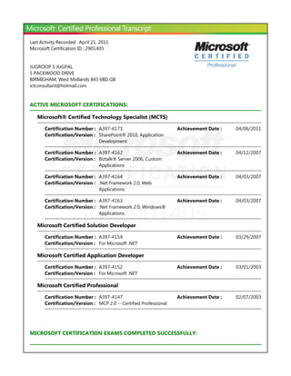 ID: 2901405
Last Activity Recorded : April 21, 2011
Microsoft Certification ID : 2901405
JUGROOP S JUGPAL
5 PACKWOOD DRIVE
BIRMIGHAM, West Midlands B43 6BD GB
ictconsultant@hotmail.com
ACTIVE MICROSOFT CERTIFICATIONS:
Microsoft® Certified Technology Specialist ﴾MCTS﴿
Microsoft Certified Solution Developer
Microsoft Certified Application Developer
Microsoft Certified Professional
MICROSOFT CERTIFICATION EXAMS COMPLETED SUCCESSFULLY:
Certification Number : A397-4173 04/06/2011Achievement Date :
Certification/Version : SharePoint® 2010, Application
Development
Certification Number : A397-4162 04/12/2007Achievement Date :
Certification/Version : Biztalk® Server 2006, Custom
Applications
Certification Number : A397-4164 04/03/2007Achievement Date :
Certification/Version : .Net Framework 2.0, Web
Applications
Certification Number : A397-4163 04/03/2007Achievement Date :
Certification/Version : .Net Framework 2.0, Windows®
Applications
Certification Number : A397-4154 03/29/2007Achievement Date :
Certification/Version : For Microsoft .NET
Certification Number : A397-4152 03/01/2003Achievement Date :
Certification/Version : For Microsoft .NET
Certification Number : A397-4147 02/07/2003Achievement Date :
Certification/Version : MCP 2.0 -- Certified Professional
 