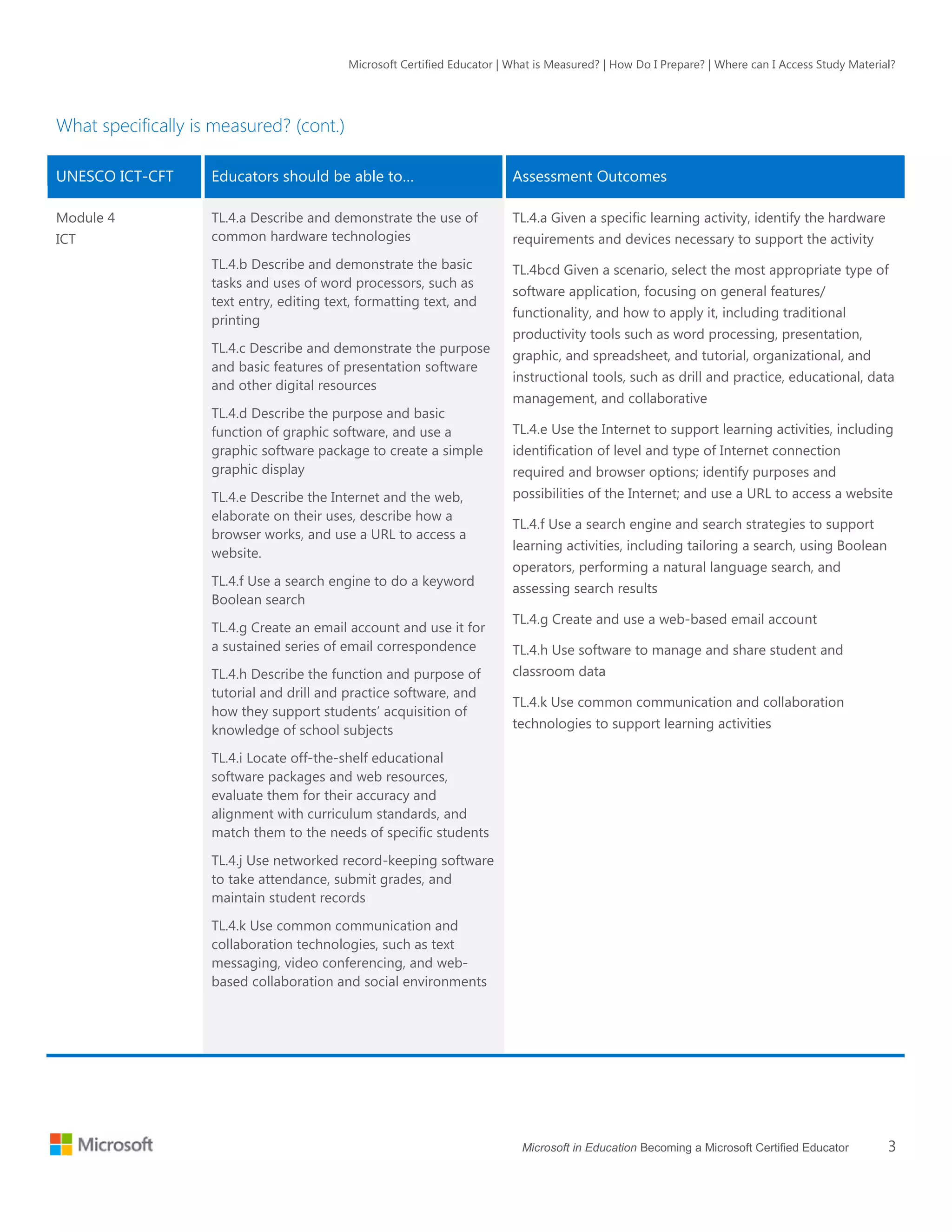 MICROSOFT CERTIFIED APPLICATION SPECIALIST STUDY GUIDE visual data 7