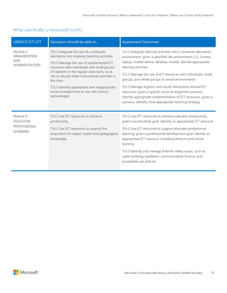 Microsoft Certified Educator | What is Measured? | How Do I Prepare? | Where can I Access Study Material?
Microsoft in Education Becoming a Microsoft Certified Educator 4
What specifically is measured? (cont.)
UNESCO ICT-CFT Educators should be able to… Assessment Outcomes
Module 5
ORGANIZATION
AND
ADMINISTRATION
TL5.1 Integrate the use of a computer
laboratory into ongoing teaching activities
TL5.2 Manage the use of supplemental ICT
resources with individuals and small groups
of students in the regular classroom, so as
not to disrupt other instructional activities in
the class
TL5.3 Identify appropriate and inappropriate
social arrangements to use with various
technologies
TL5.1 Integrate learning activities into a computer laboratory
environment; given a specified lab environment (1:1, 1:many,
laptop, mobile device, desktop, mixed), identify appropriate
learning activities
TL5.2 Manage the use of ICT resources with individuals, small,
groups, and whole groups in varied environments
TL5.3 Manage logistics and social interactions around ICT
resources; given a specific social arrangement scenario,
identify appropriate implementation of ICT resources; given a
scenario, identify most appropriate teaching strategy
Module 6
EDUCATOR
PROFESSIONAL
LEARNING
TL6.1 Use ICT resources to enhance
productivity
TL6.2 Use ICT resources to support the
acquisition of subject matter and pedagogical
knowledge
TL6.1 Use ICT resources to enhance educator productivity;
given a productivity goal, identify an appropriate ICT resource
TL6.2 Use ICT resources to support educator professional
learning; given a professional development goal, identify an
appropriate ICT resource, including distance and virtual
learning
TL6.3 Identify and manage Internet safety issues, such as
cyber-bullying, predators, communication forums, and
acceptable use policies
 