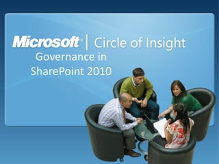 Governance in
SharePoint 2010
 