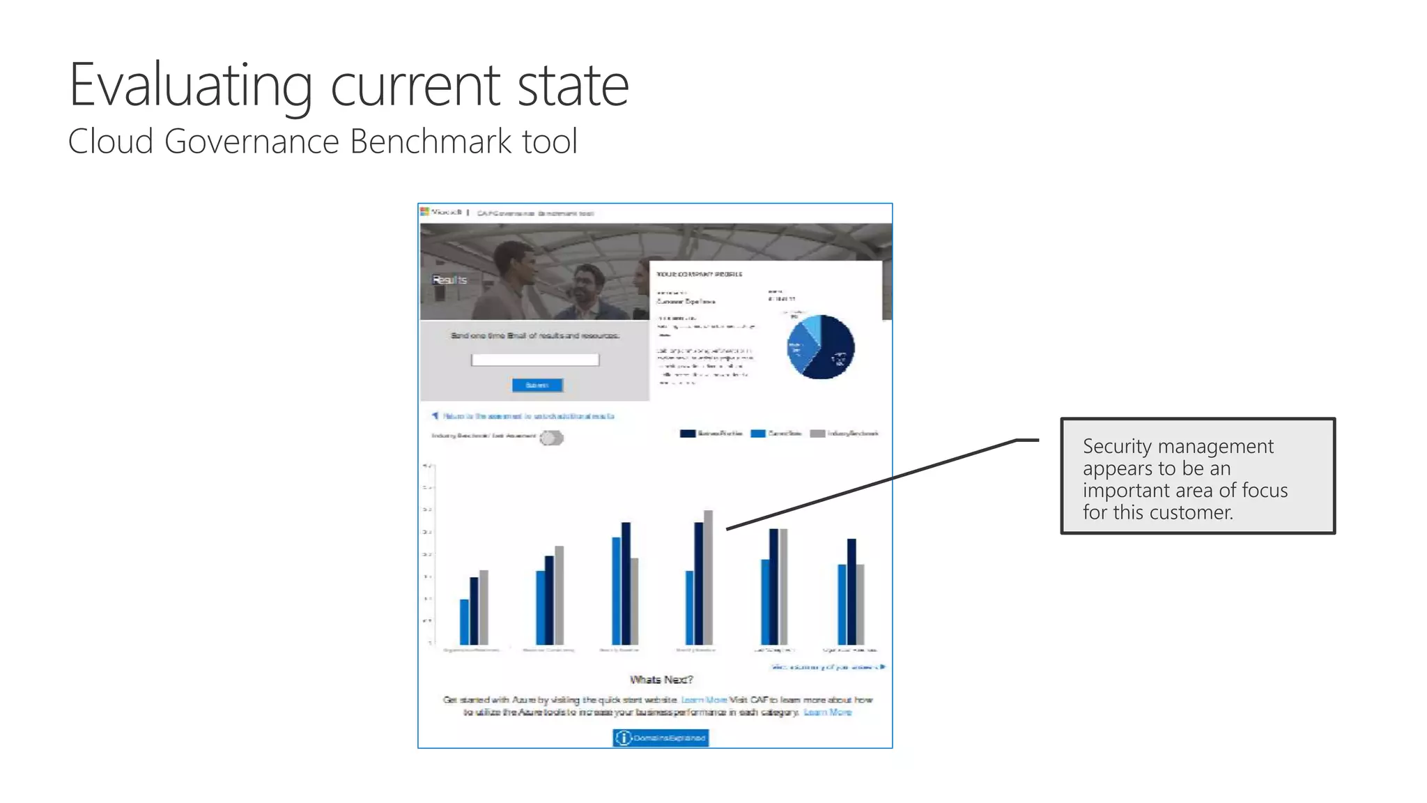 Evaluating current state
Cloud Governance Benchmark tool
Security management
appears to be an
important area of focus
for this customer.
 