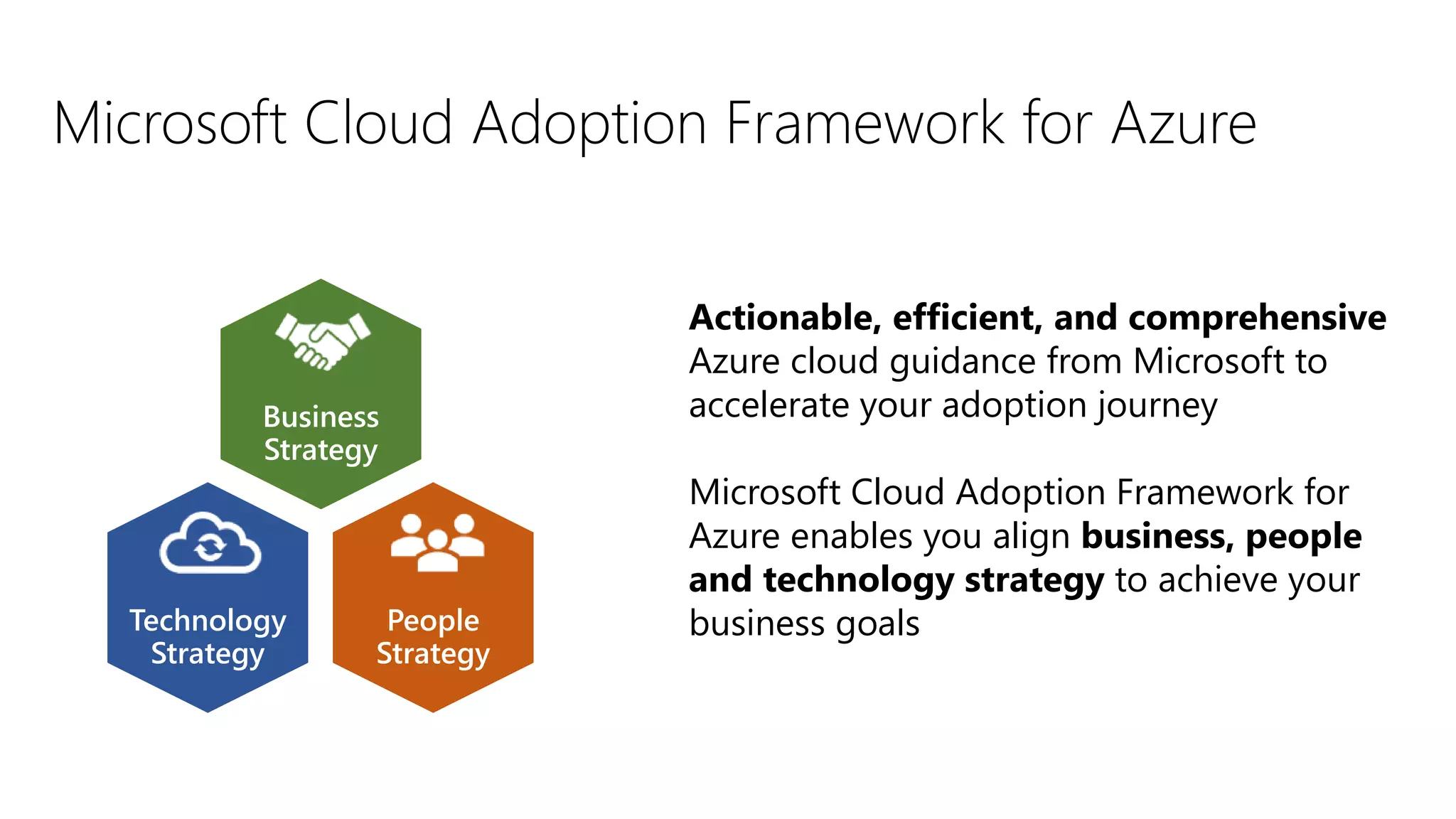 Microsoft Cloud Adoption Framework for Azure
Business
Strategy
Technology
Strategy
People
Strategy
Actionable, efficient, and comprehensive
Azure cloud guidance from Microsoft to
accelerate your adoption journey
Microsoft Cloud Adoption Framework for
Azure enables you align business, people
and technology strategy to achieve your
business goals
 