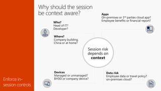 Microsoft Cloud App Security | PDF