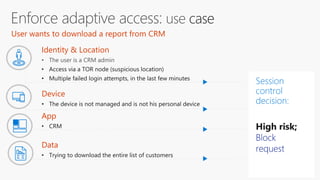Microsoft Cloud App Security | PDF