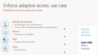 Microsoft Cloud App Security | PDF