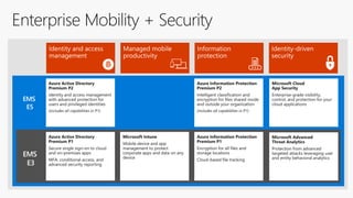 Microsoft Cloud App Security | PDF