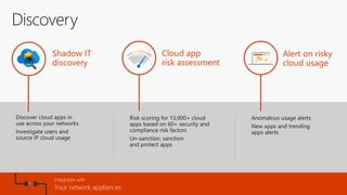 Microsoft Cloud App Security | PDF