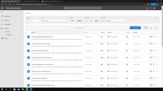 Microsoft Cloud App Security Demo