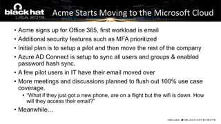 Acme Starts Moving to the Microsoft Cloud
• Acme signs up for Office 365, first workload is email
• Additional security features such as MFA prioritized
• Initial plan is to setup a pilot and then move the rest of the company
• Azure AD Connect is setup to sync all users and groups & enabled
password hash sync.
• A few pilot users in IT have their email moved over
• More meetings and discussions planned to flush out 100% use case
coverage.
• “What if they just got a new phone, are on a flight but the wifi is down. How
will they access their email?”
• Meanwhile…
 