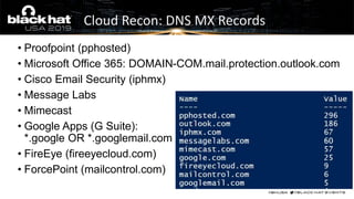 • Proofpoint (pphosted)
• Microsoft Office 365: DOMAIN-COM.mail.protection.outlook.com
• Cisco Email Security (iphmx)
• Message Labs
• Mimecast
• Google Apps (G Suite):
*.google OR *.googlemail.com
• FireEye (fireeyecloud.com)
• ForcePoint (mailcontrol.com)
Cloud Recon: DNS MX Records
 