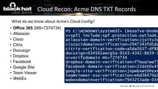 • Office 365 (MS=7274734)
• Atlassian
• Cisco
• Citrix
• Docusign
• Dropbox
• Facebook
• Google Site
• Team Viewer
• WebEx
What do we know about Acme’s Cloud Config?
Cloud Recon: Acme DNS TXT Records
 