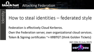 DEF CON 25 (July 2017)
Attacking Federation
 