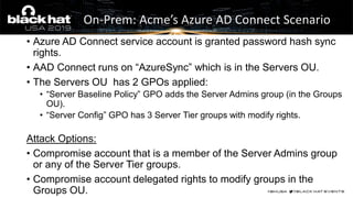 On-Prem: Acme’s Azure AD Connect Scenario
• Azure AD Connect service account is granted password hash sync
rights.
• AAD Connect runs on “AzureSync” which is in the Servers OU.
• The Servers OU has 2 GPOs applied:
• “Server Baseline Policy” GPO adds the Server Admins group (in the Groups
OU).
• “Server Config” GPO has 3 Server Tier groups with modify rights.
Attack Options:
• Compromise account that is a member of the Server Admins group
or any of the Server Tier groups.
• Compromise account delegated rights to modify groups in the
Groups OU.
 