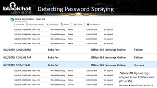 Detecting Password Spraying
*Azure AD Sign-in Logs
require Azure AD Premium
(P1 or P2)
 