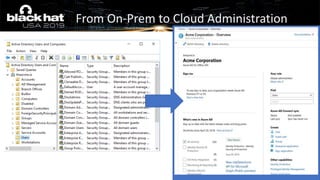 From On-Prem to Cloud Administration
 