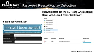 Password Reuse/Replay Detection
HaveIBeenPwned.com
Password Hash (of the AD Hash) Sync Enabled:
Users with Leaked Credential Report
 