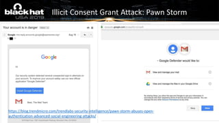 Illicit Consent Grant Attack: Pawn Storm
https://blog.trendmicro.com/trendlabs-security-intelligence/pawn-storm-abuses-open-
authentication-advanced-social-engineering-attacks/
 
