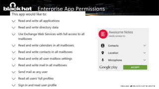 Enterprise App Permissions
 