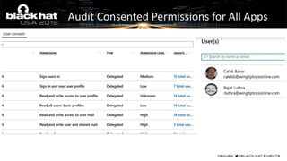 Audit Consented Permissions for All Apps
 