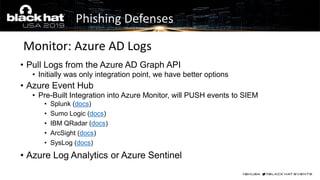 • Pull Logs from the Azure AD Graph API
• Initially was only integration point, we have better options
• Azure Event Hub
• Pre-Built Integration into Azure Monitor, will PUSH events to SIEM
• Splunk (docs)
• Sumo Logic (docs)
• IBM QRadar (docs)
• ArcSight (docs)
• SysLog (docs)
• Azure Log Analytics or Azure Sentinel
Monitor: Azure AD Logs
Phishing Defenses
 