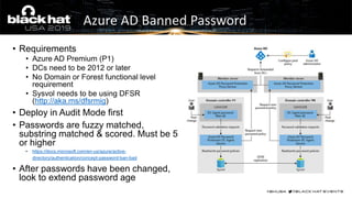 • Requirements
• Azure AD Premium (P1)
• DCs need to be 2012 or later
• No Domain or Forest functional level
requirement
• Sysvol needs to be using DFSR
(http://aka.ms/dfsrmig)
• Deploy in Audit Mode first
• Passwords are fuzzy matched,
substring matched & scored. Must be 5
or higher
• https://docs.microsoft.com/en-us/azure/active-
directory/authentication/concept-password-ban-bad
• After passwords have been changed,
look to extend password age
Azure AD Banned Password
 